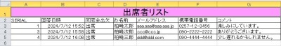 出席者リスト